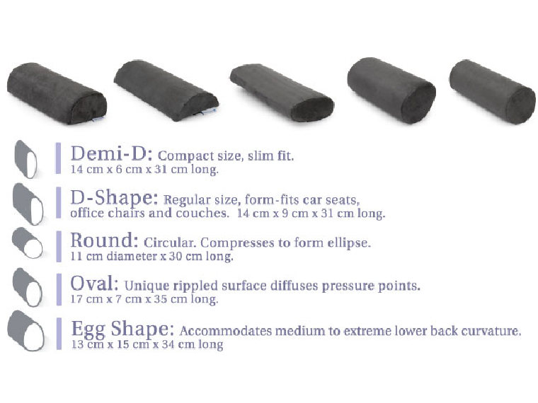 @tags:WyJJc1NwZWNpZmljYXRpb24iLCJTaG93IEFkZGl0aW9uYWwiXQ==