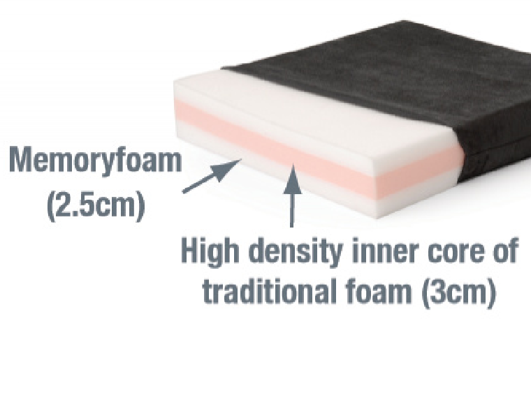 Diffuser Cushion - Image 3