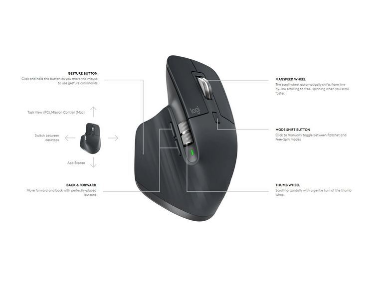 Logitech MX Master 3S Mouse - Image 5