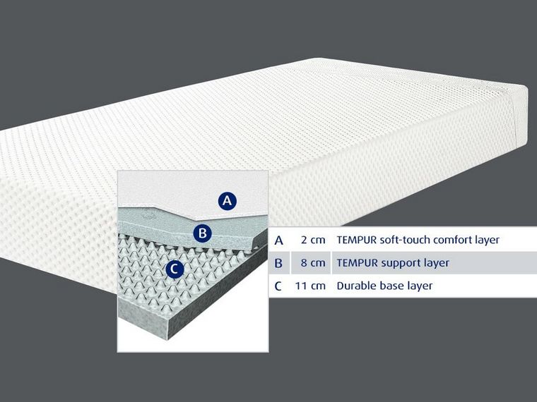 Tempur Original 21 - Image 4